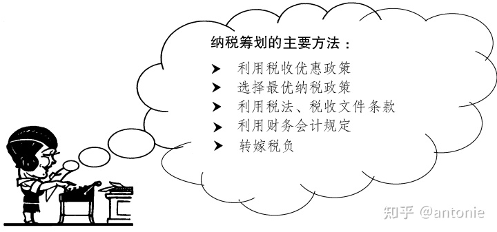 稅收籌劃(浙江省稅務(wù)學會;浙江省國際稅收