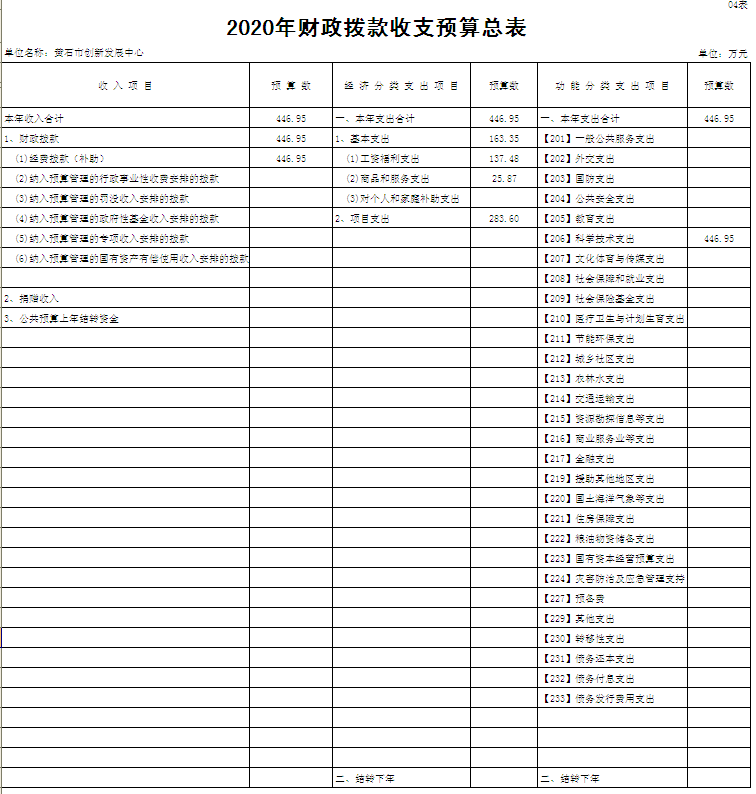 上海財(cái)稅(上海財(cái)稅發(fā)票查詢)