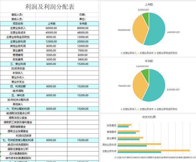 美國(guó)上市(建設(shè)銀行上市為什么美國(guó)賺錢(qián))