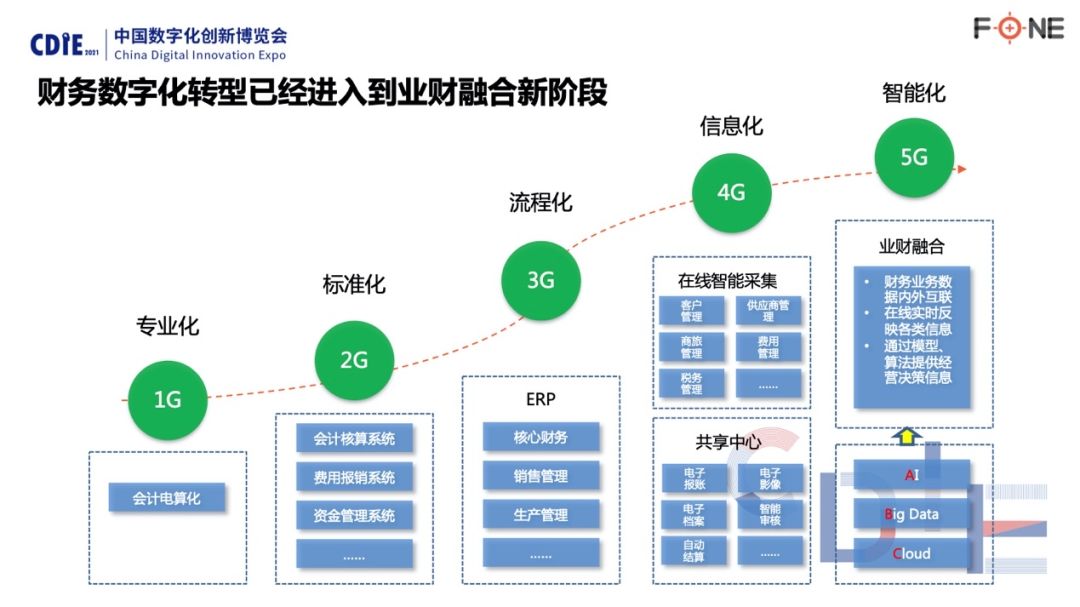 美國(guó)上市(建設(shè)銀行上市為什么美國(guó)賺錢(qián))