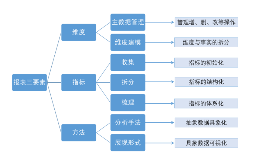 美國(guó)上市(建設(shè)銀行上市為什么美國(guó)賺錢(qián))