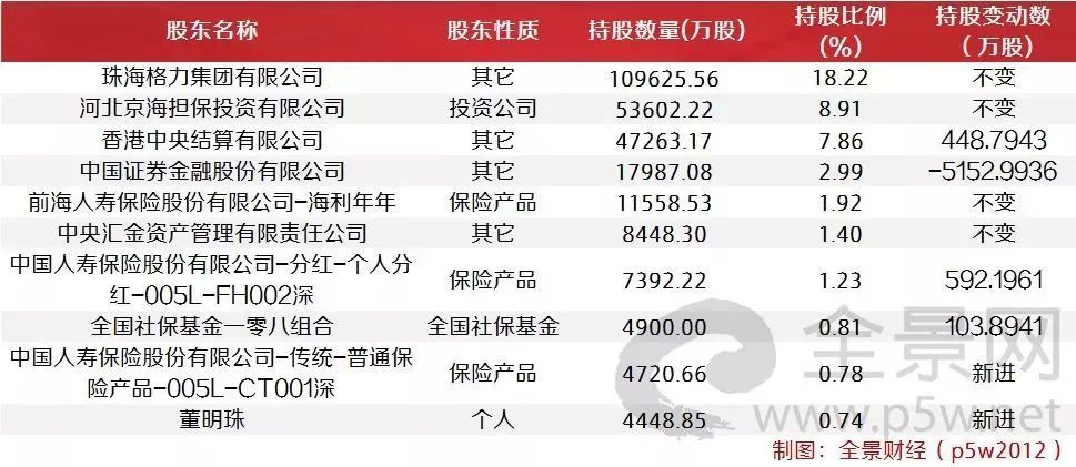 香港上市流程(注冊(cè)香港旅行社香港旅游公司如何注冊(cè)條件所需資料流程)