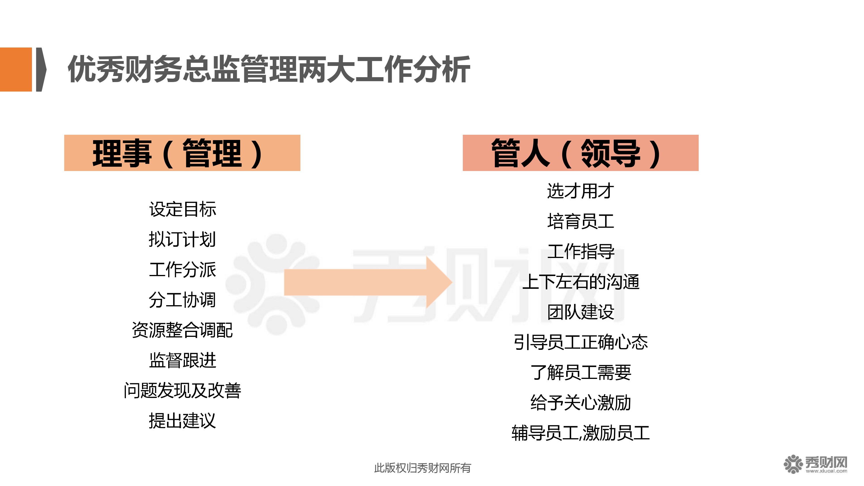 財(cái)務(wù)總監(jiān)培訓(xùn)課程推薦(財(cái)務(wù)總監(jiān)和財(cái)務(wù)副總監(jiān)的區(qū)別)