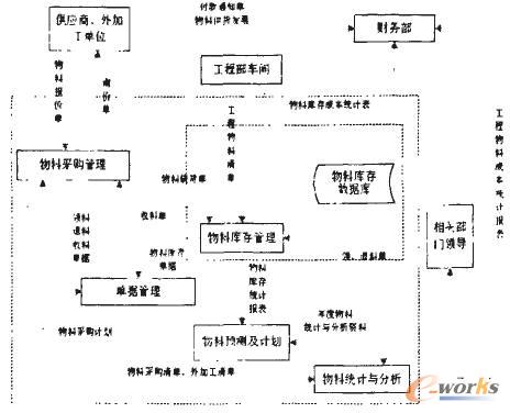 財務(wù)公司是做什么的(財務(wù)審計報告是由誰做)「理臣咨詢」