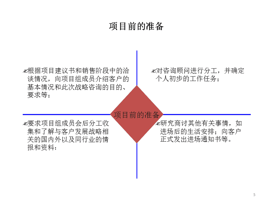 財務(wù)咨詢公司排名(上海財務(wù)外包公司排名)「理臣咨詢」