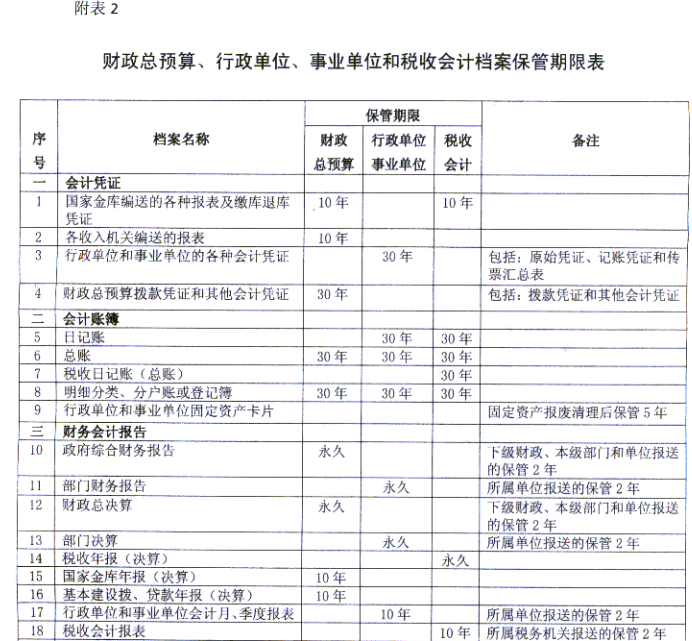 財稅培訓(常州財稅培訓)