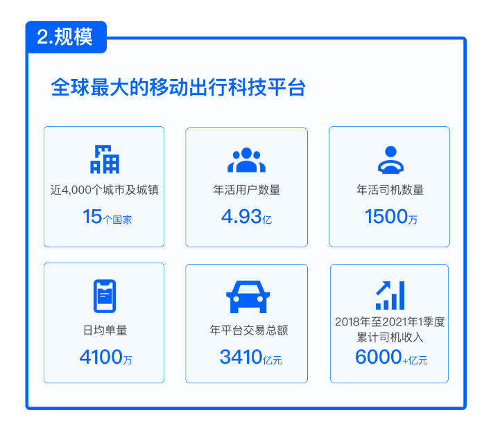 美國(guó)上市(美國(guó)上市)