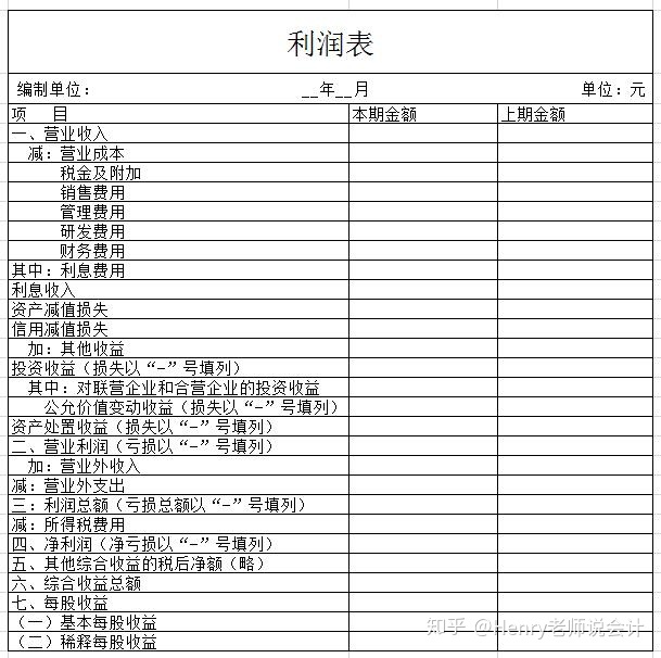 稅務(wù)籌劃包括哪些方面(財務(wù)人員稅務(wù)方面工作)