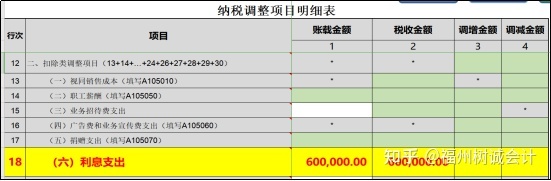 財稅服務(互聯(lián)網財稅服務)