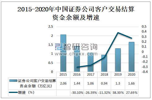 上市公司條件和要求(公司新三板上市條件及