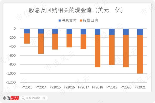 上市公司(公司ipo上市操作指引(修訂))