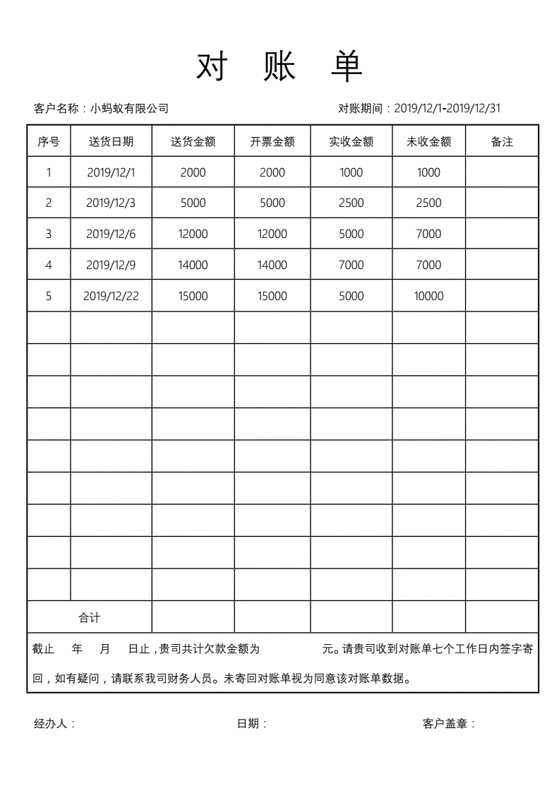 財務培訓計劃內(nèi)容(財務培訓一般內(nèi)容)