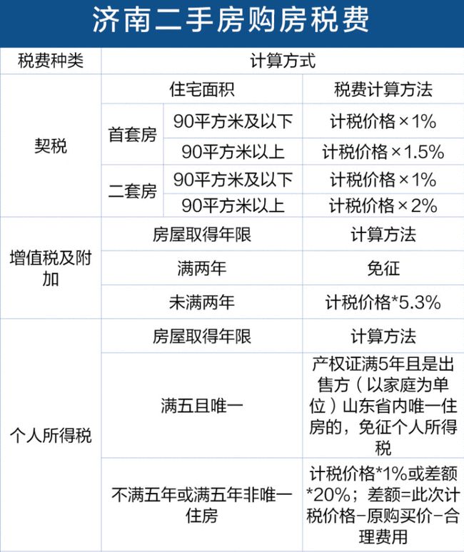 最新納稅籌劃案例(工資,薪金與勞務(wù)報酬納稅平衡點(diǎn)在個稅籌劃中的運(yùn)用)