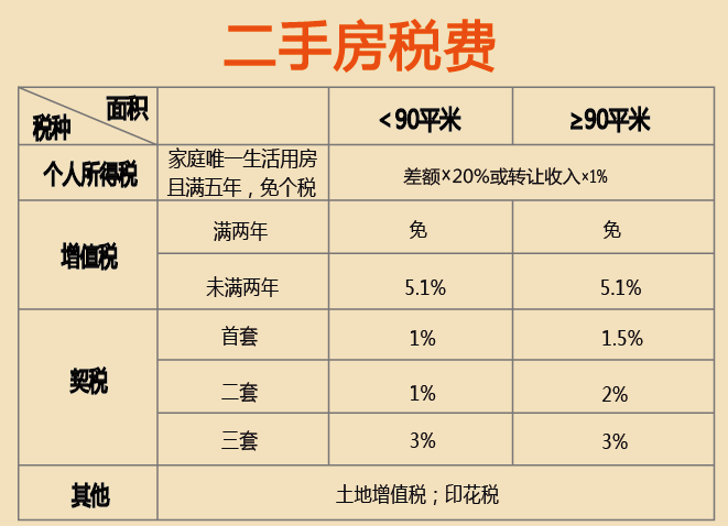 最新納稅籌劃案例(工資,薪金與勞務(wù)報酬納稅平衡點(diǎn)在個稅籌劃中的運(yùn)用)