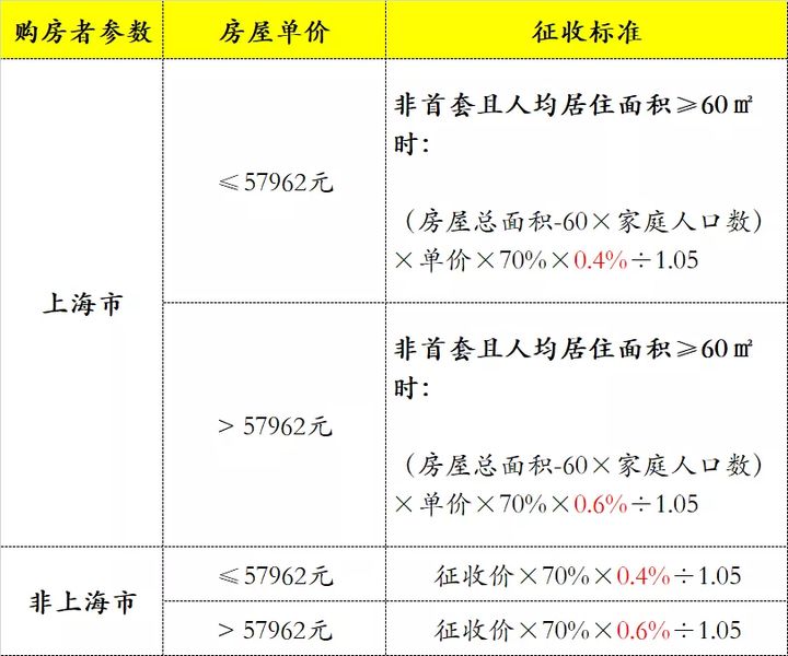 最新納稅籌劃案例(工資,薪金與勞務(wù)報酬納稅平衡點(diǎn)在個稅籌劃中的運(yùn)用)