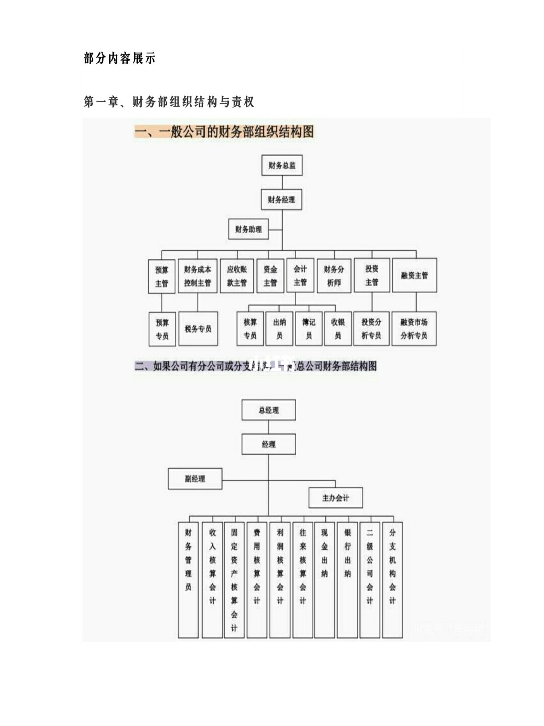 財務總監(jiān)工作內(nèi)容(財務總監(jiān)培訓課程財務總監(jiān))