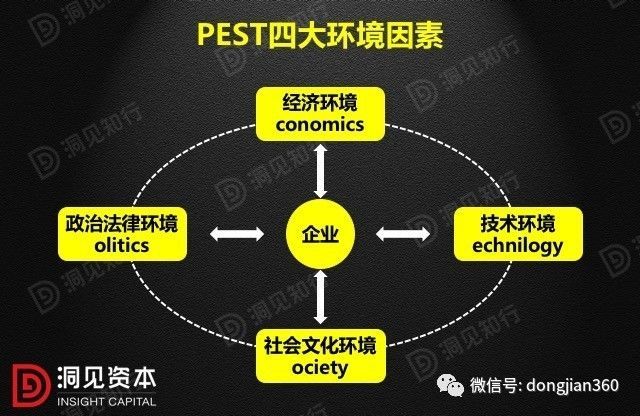 財(cái)會(huì)學(xué)園：最透徹的財(cái)務(wù)分析深度解析?。ê?0頁(yè)P(yáng)PT）