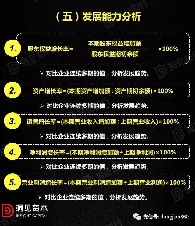 財(cái)會(huì)學(xué)園：最透徹的財(cái)務(wù)分析深度解析！（含30頁(yè)P(yáng)PT）