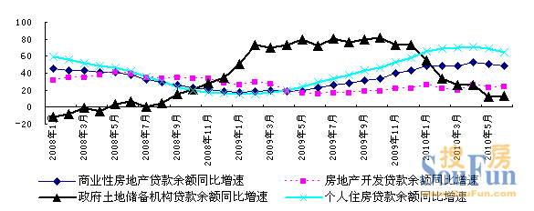 房地產(chǎn)上市公司(房地策劃公司微信運(yùn)營)