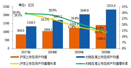 房地產(chǎn)上市公司(房地策劃公司微信運(yùn)營)(圖3)