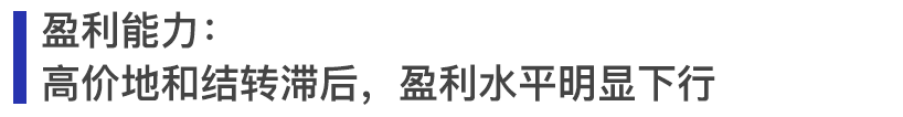 圖：2020年滬深上市房地產(chǎn)公司營業(yè)收入及凈利潤