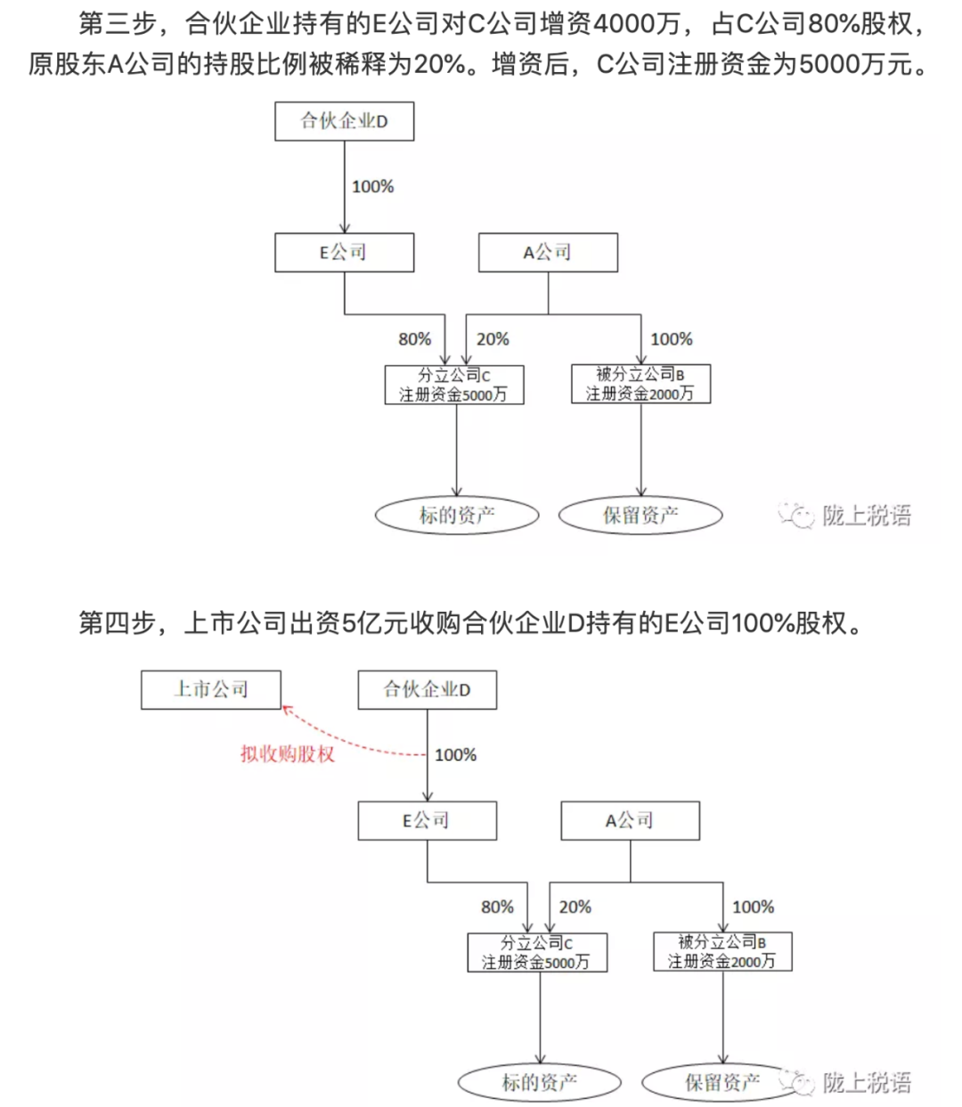 北京個(gè)人稅收籌劃(廣州市個(gè)人出租房屋稅收管理辦法)(圖4)