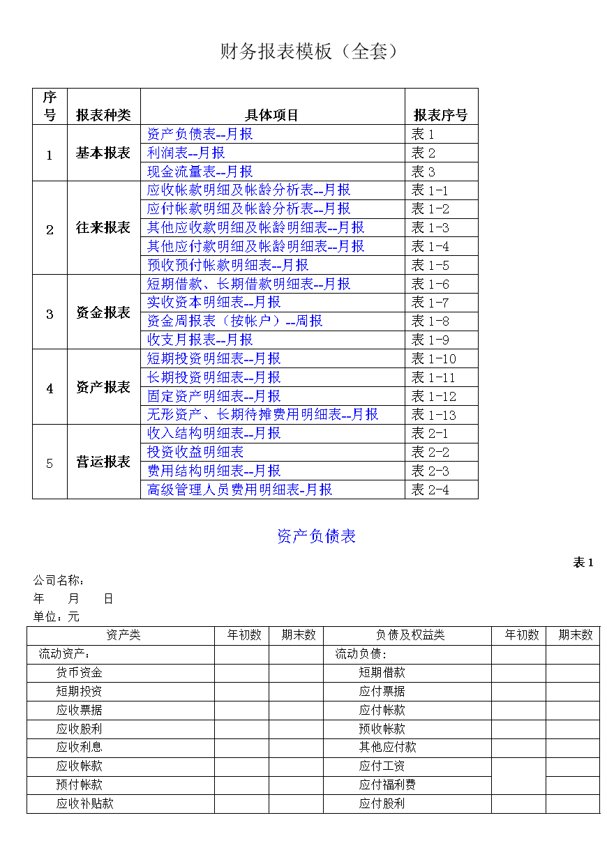 財(cái)務(wù)報(bào)表分析報(bào)告(企業(yè)并購的財(cái)務(wù)效應(yīng)分析開題報(bào)告)