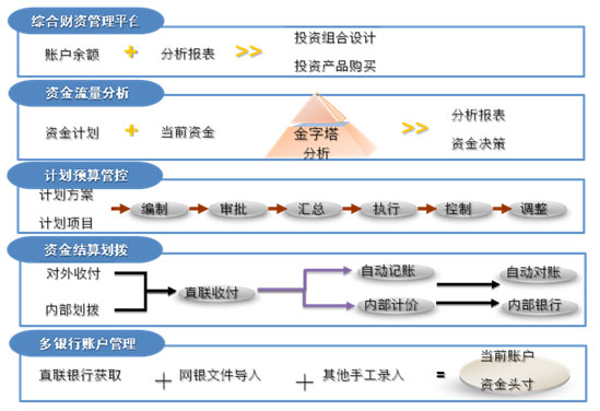 財(cái)務(wù)咨詢公司排名(十大財(cái)務(wù)外包公司排名)