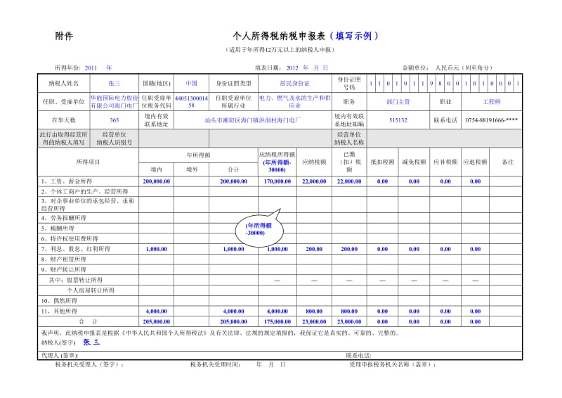 避稅港(避稅天堂主要避稅方式)