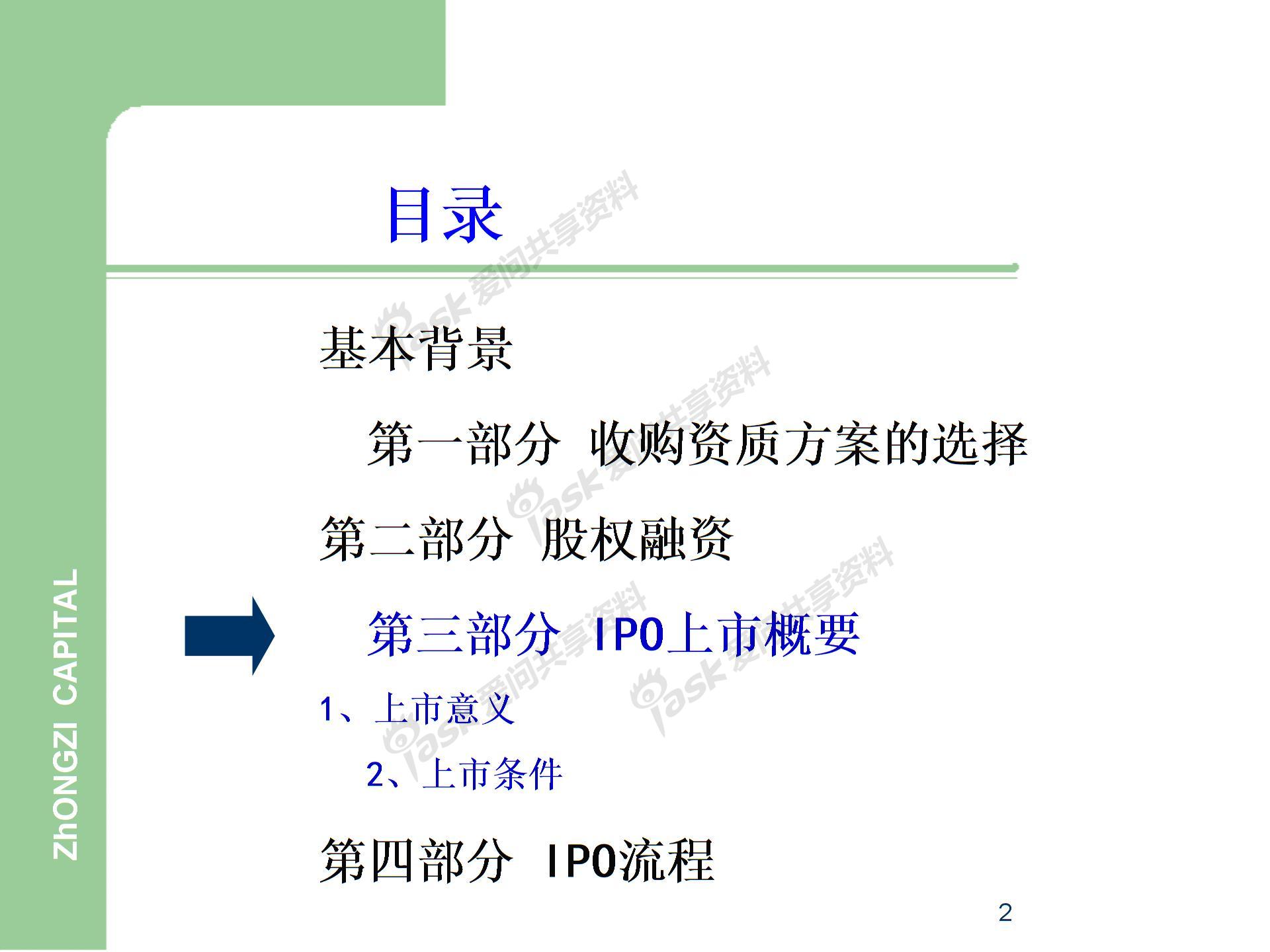 中國(guó)企業(yè)IPO上市流程圖片1