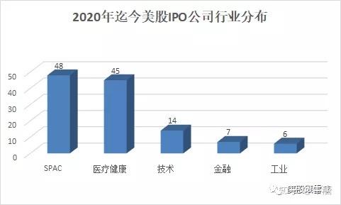 買殼上市(借殼上市與買殼上市的區(qū)別)(圖1)