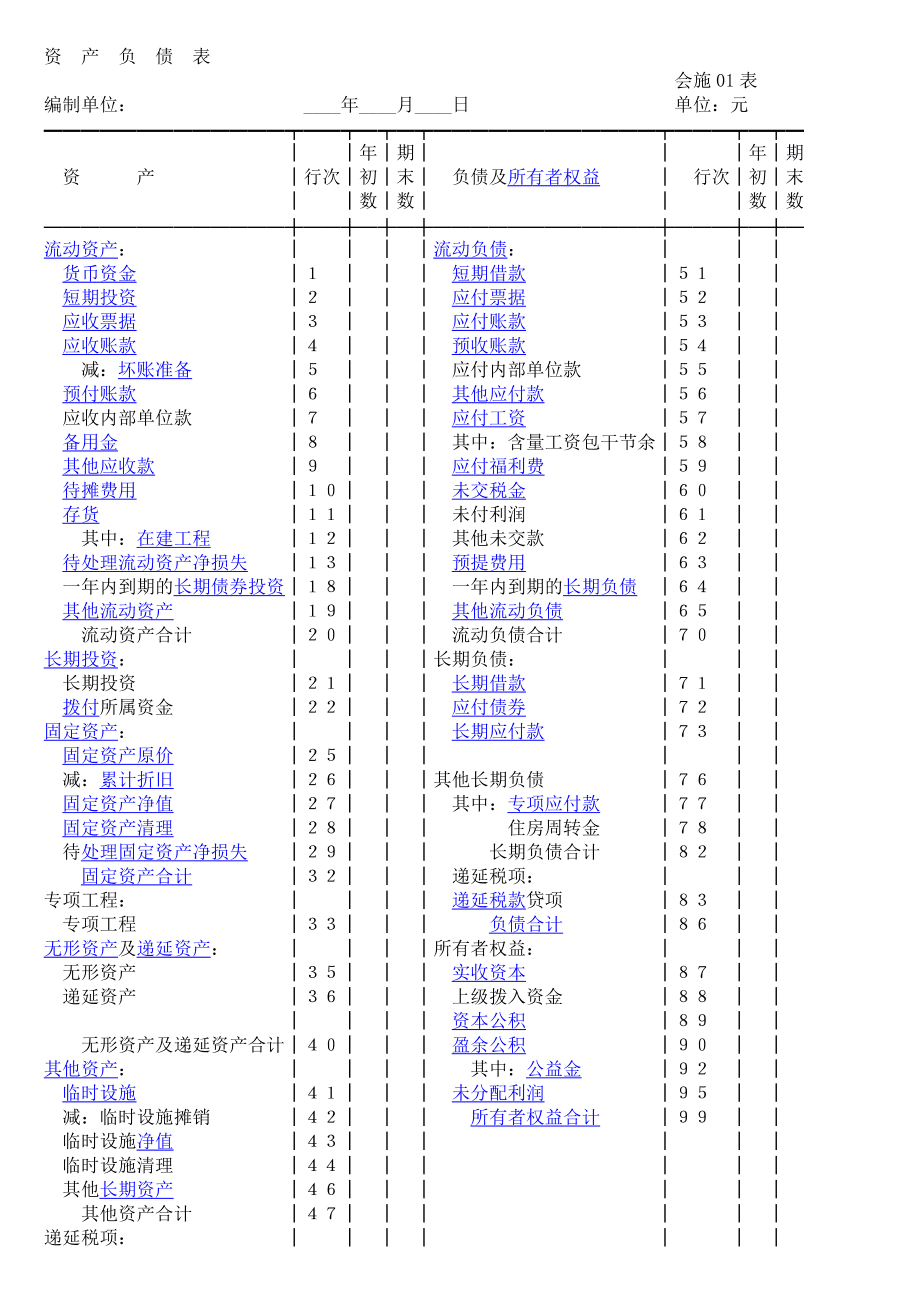 財(cái)務(wù)總監(jiān)(營銷總監(jiān)和財(cái)務(wù)總監(jiān)哪個(gè)工資高)