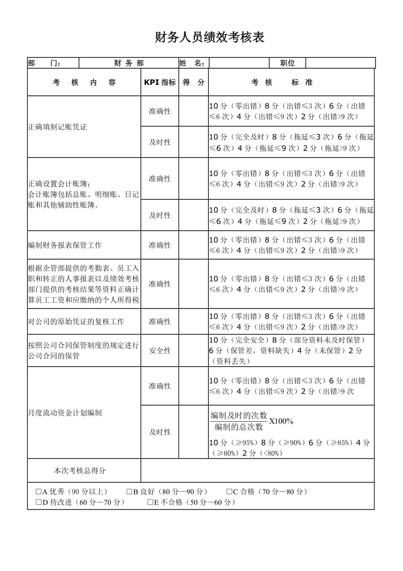 企業(yè)財務管理(企業(yè)領導如何對財務納稅管理