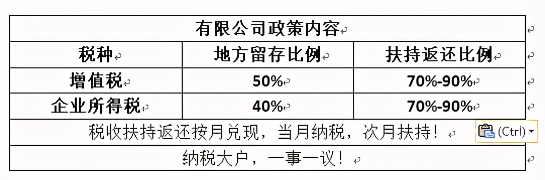 企業(yè)稅務(wù)籌劃(山東企業(yè)稅務(wù)登記信息怎么查詢)