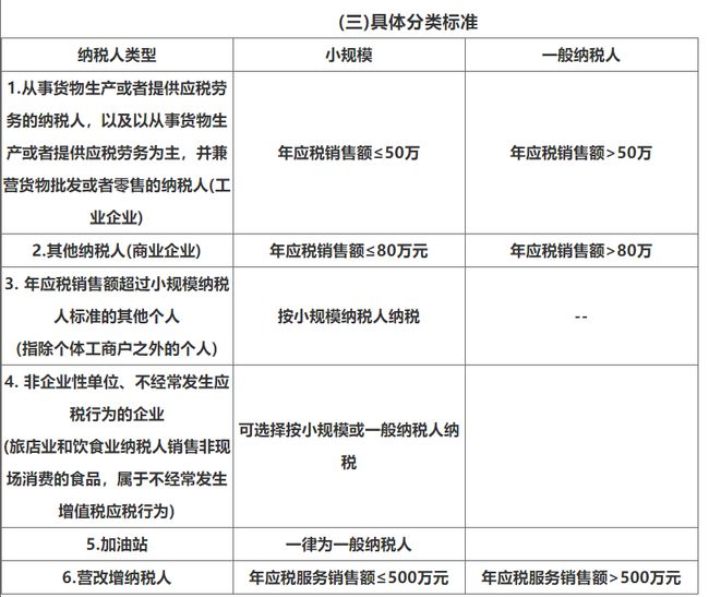 企業(yè)做稅務(wù)籌劃(房地產(chǎn)企業(yè)財稅籌劃實務(wù))