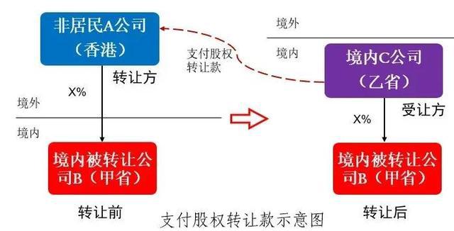 北京稅務籌劃(北京稅務李慶波)