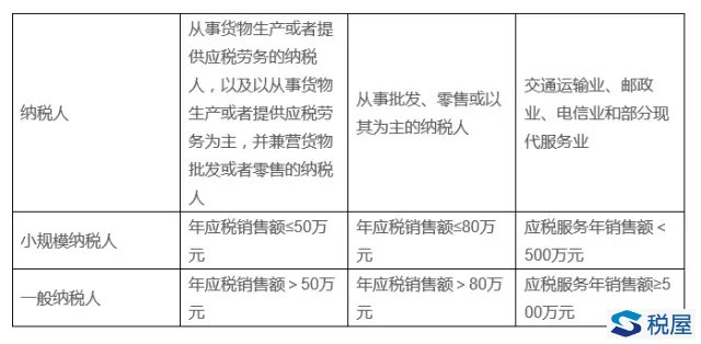 公司怎么稅收籌劃(實(shí)戰(zhàn)派房地產(chǎn)稅收與稅收