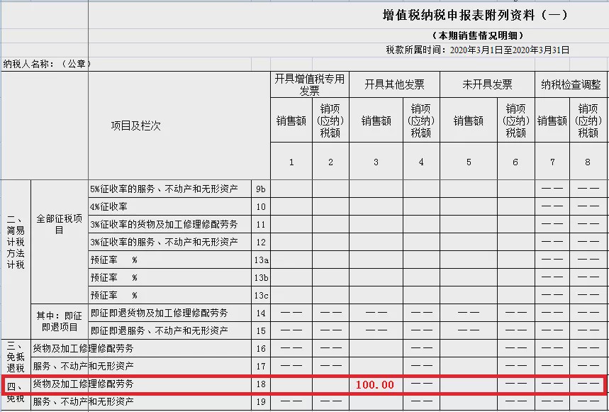 企業(yè)所得稅納稅籌劃(企業(yè)納稅實務與籌劃)