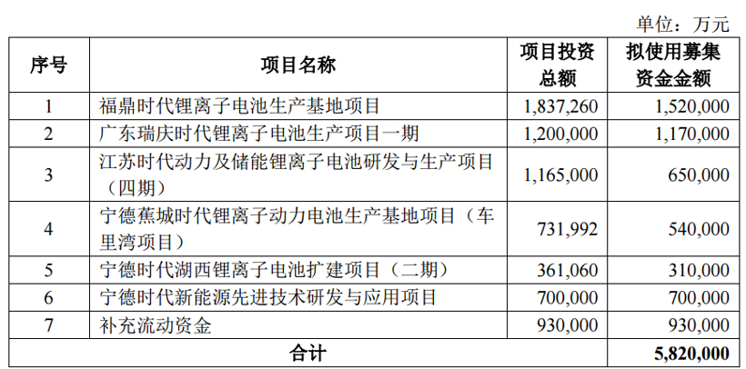 長(zhǎng)春財(cái)務(wù)公司(長(zhǎng)春財(cái)務(wù)代理)