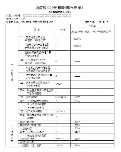 寧波財稅(寧波財稅網上辦事大廳)