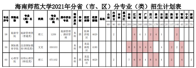 湖北財稅學院(湖北職業(yè)財稅學院?；?