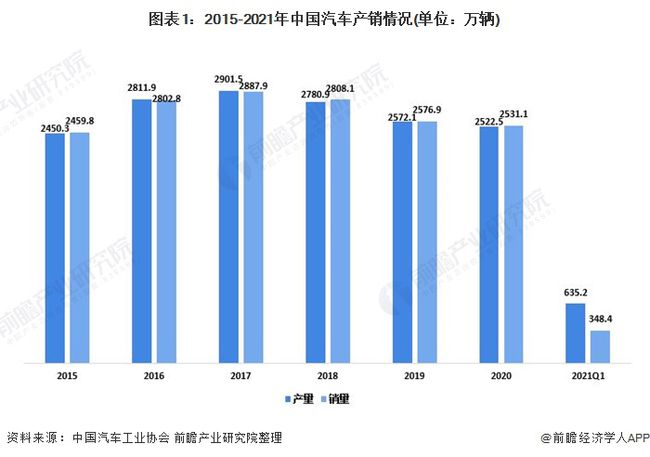 碳化硅龍頭上市公司(國(guó)內(nèi)糖業(yè)上市龍頭公司)