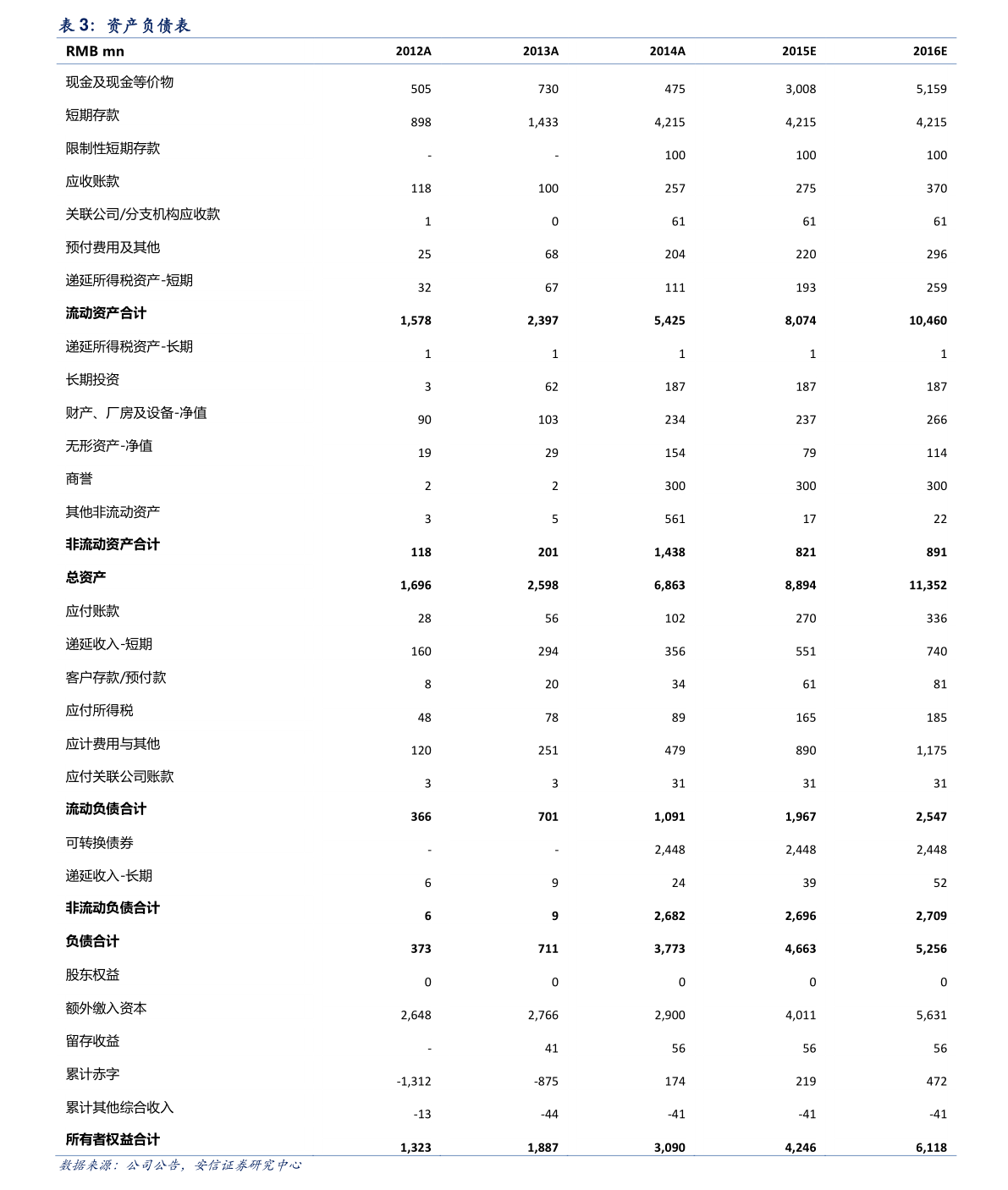 運動鞋概念上市公司有哪些？運動鞋上市公司股票一覽