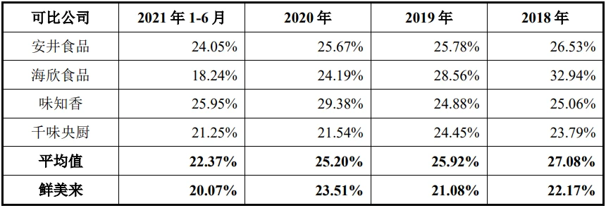 水電上市公司(水電公司找工程做)