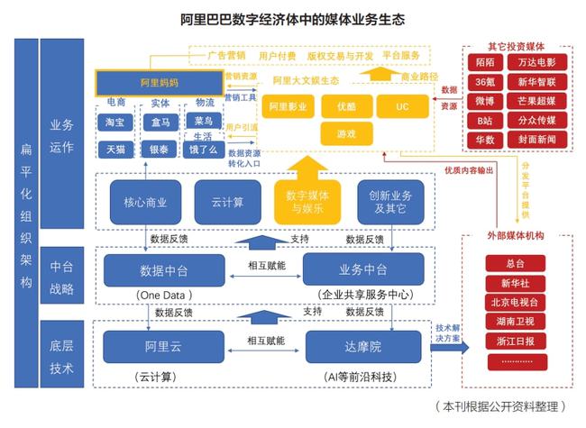 阿里推遲香港ipo(阿里ipo ppt下