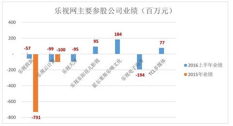 什么是ipo上市(ipo上市和國內(nèi)上市)