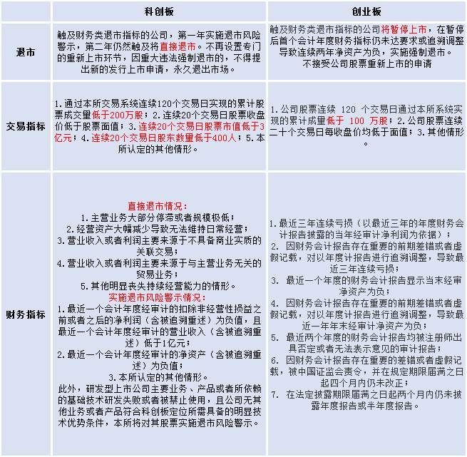 北京證交所新股上市不設漲跌幅限制(明天上市交易的新股)