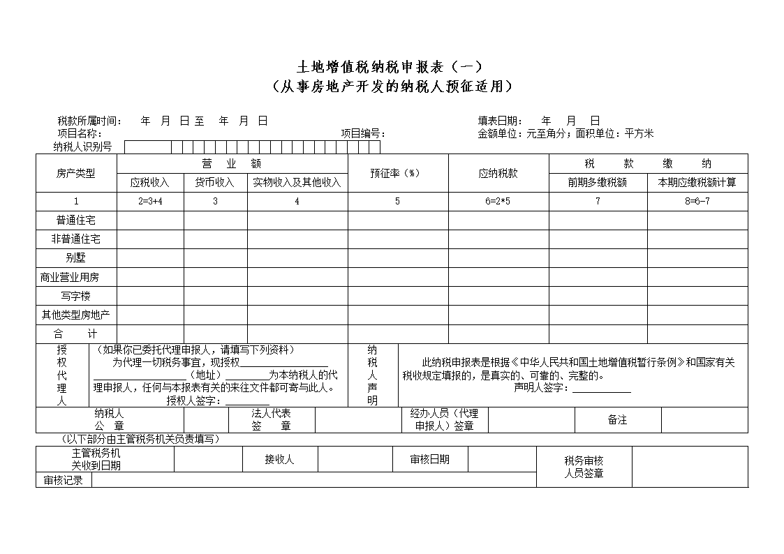 稅務籌劃收費比例(稅務罰款滯納金比例)