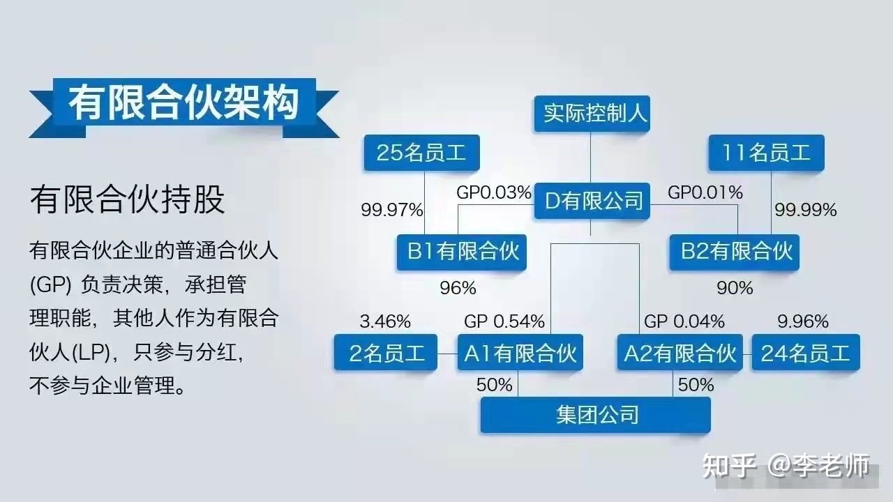 股東分紅如何合理節(jié)稅(股東分紅如何合理節(jié)稅)