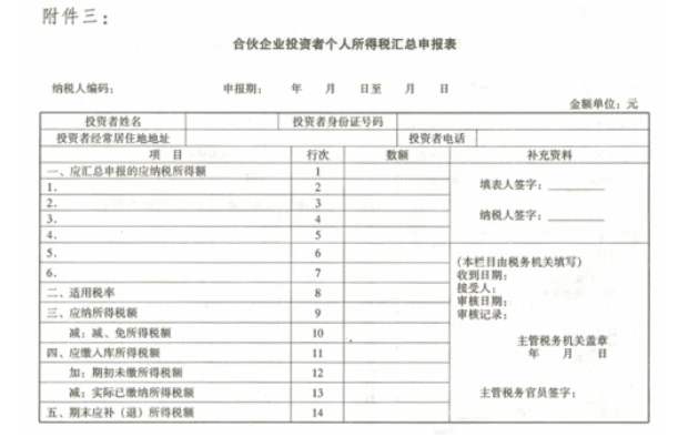 個(gè)人稅務(wù)籌劃(個(gè)人獨(dú)資企業(yè)稅務(wù)注銷程序)